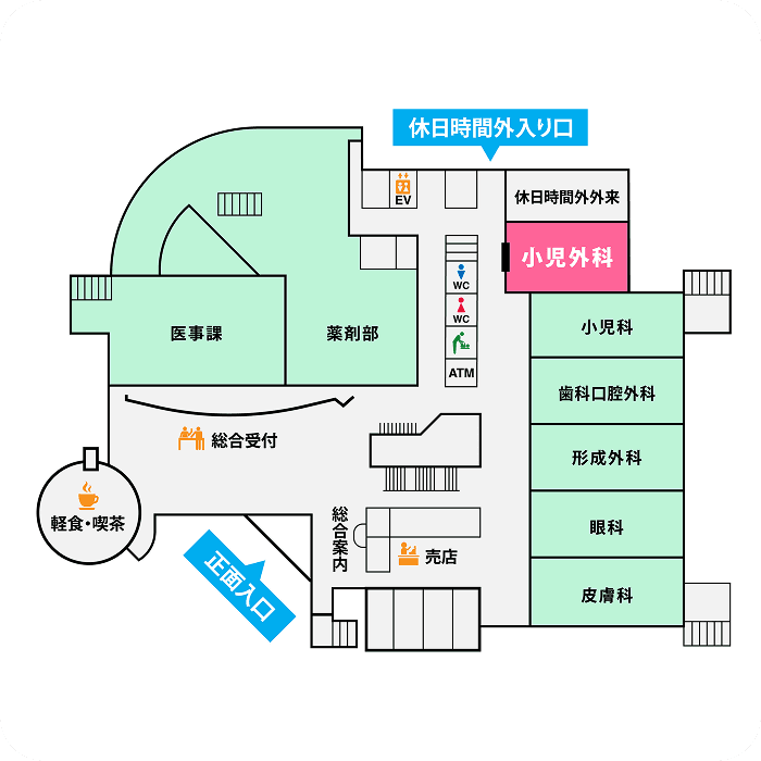 小児外科外来の位置